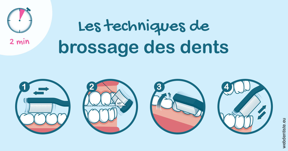 https://dr-juzan-cecile.chirurgiens-dentistes.fr/Les techniques de brossage des dents 1