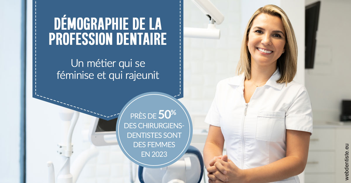https://dr-juzan-cecile.chirurgiens-dentistes.fr/Démographie de la profession dentaire 1